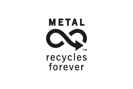 A sustainable future