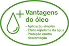 Vantagens do óleo: aplicação simples, efeito repelente da água, proteção contra descamação