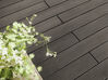 Nettoyant pour Lames de Terrasse Composite Ambiente